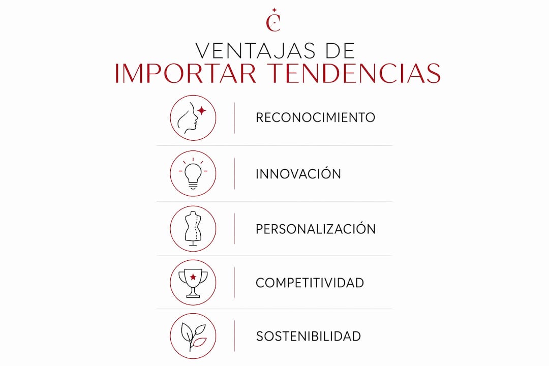 Infografía sobre los beneficios de incorporar tendencias internacionales en el mundo de la moda