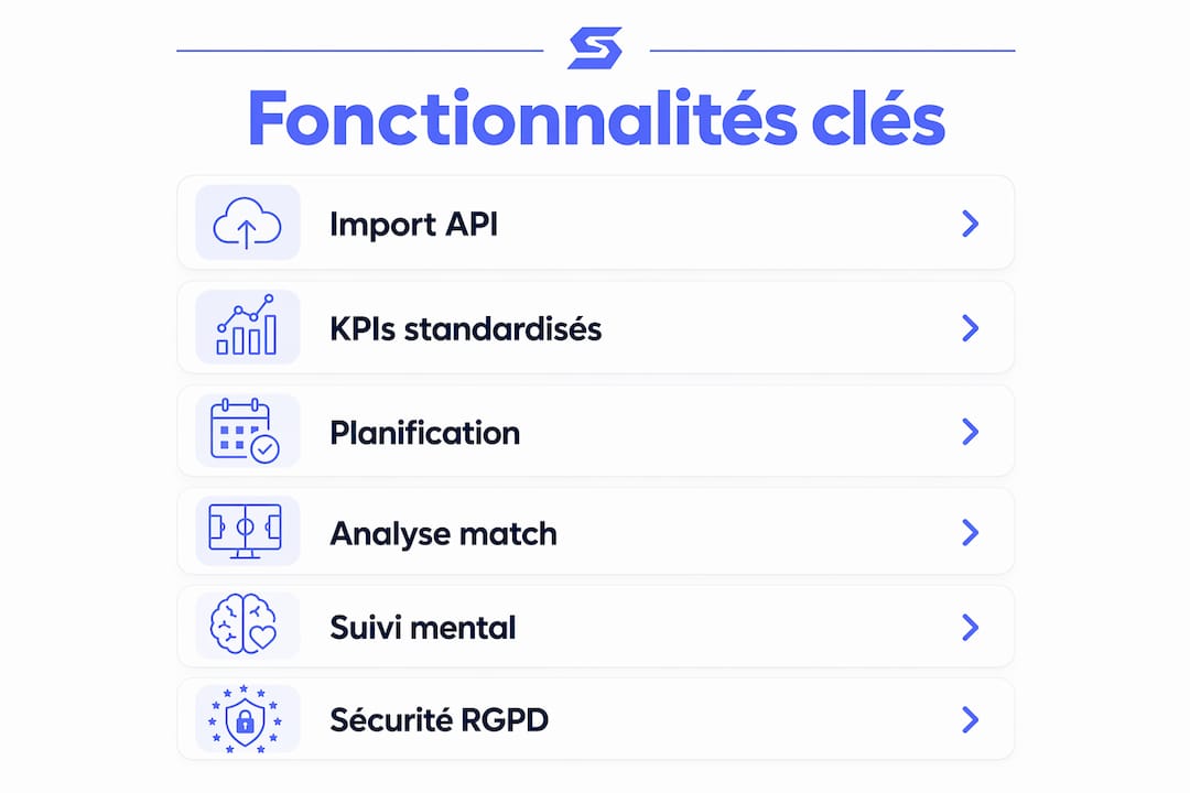 Découvrez en un coup d’œil les principales fonctionnalités d’un tableau de bord dédié à l’esport grâce à notre infographie.