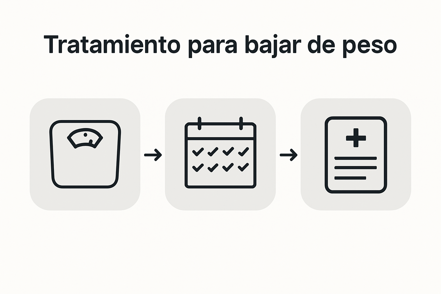 Infografía proceso seguimiento tratamiento telemedicina
