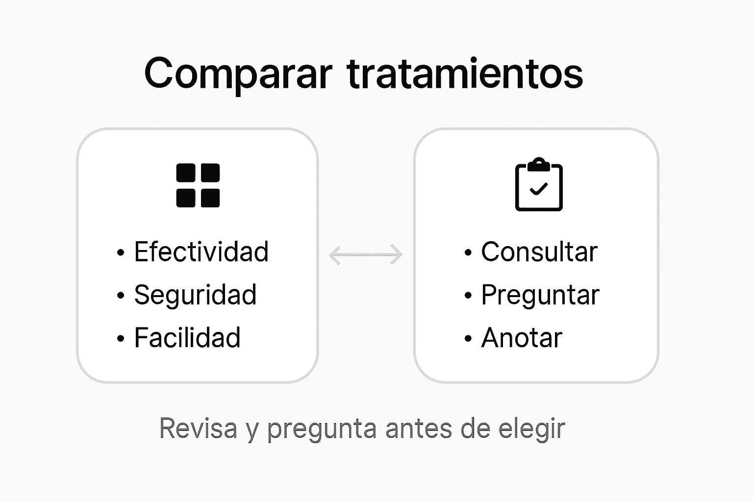 Infografía comparativa sobre opciones de tratamientos personalizados