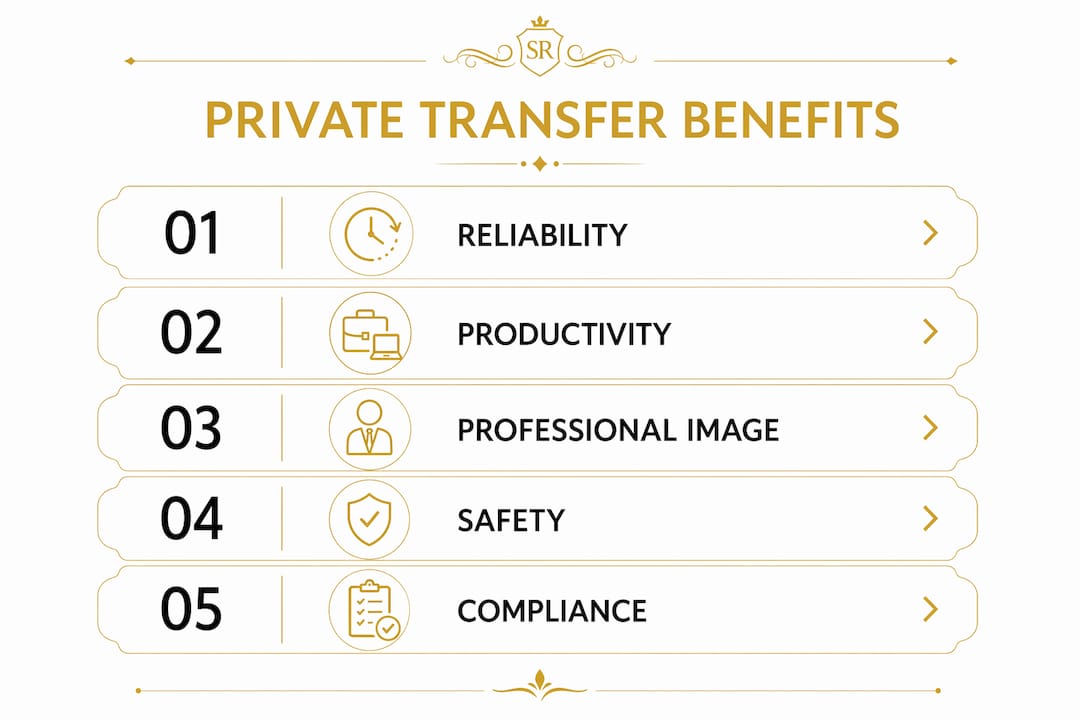Infographic showing key benefits of private transfers