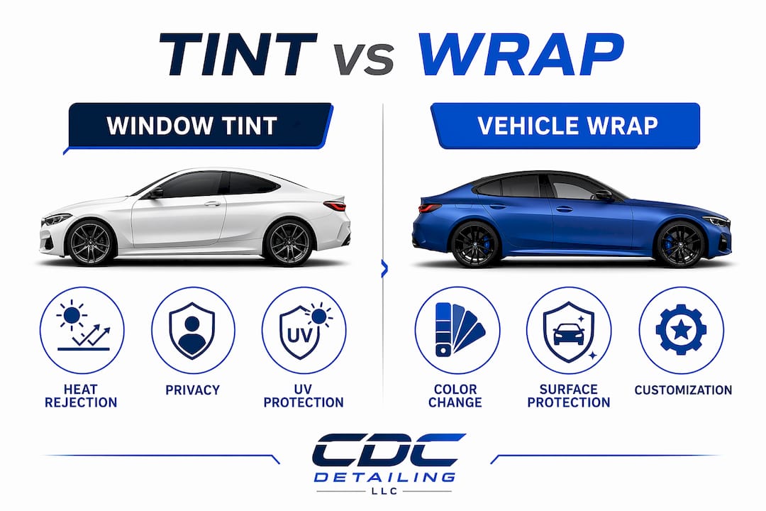 Infographic comparing window tint and vehicle wrap features