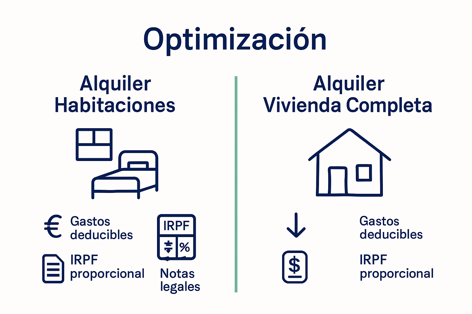 Infographic rental room vs full home taxes