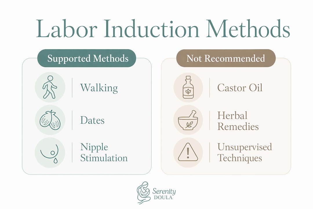 Infographic comparing natural labor induction methods