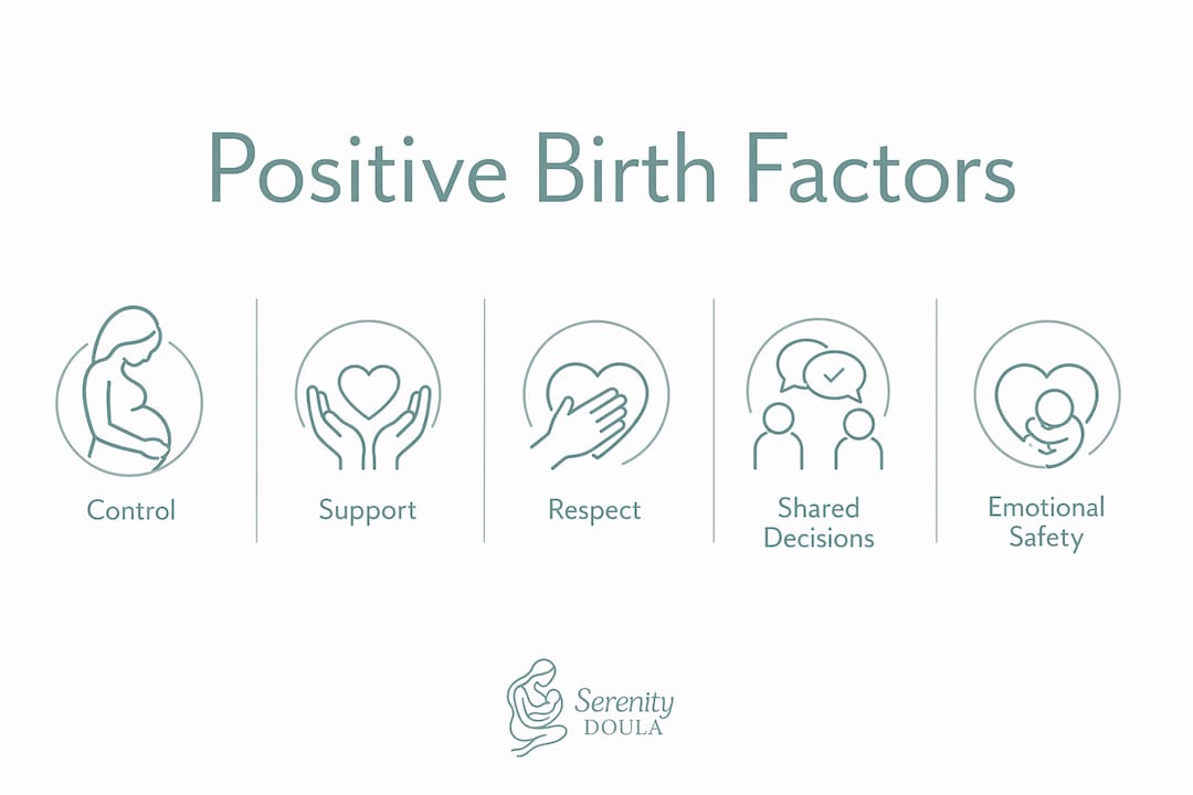 Infographic showing key factors for positive birth