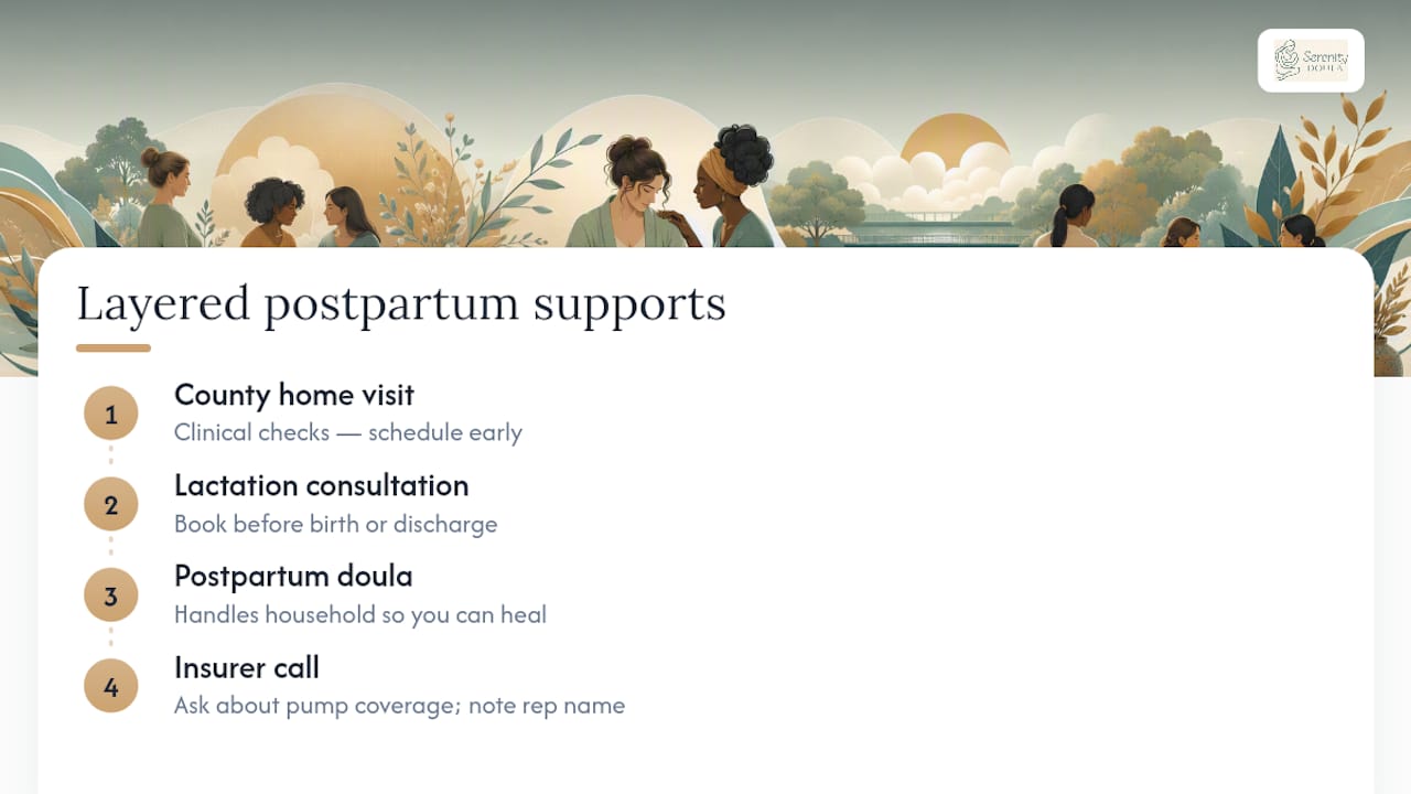 A Bucks County Doula's Take on Making These Resources Work Together — overview diagram