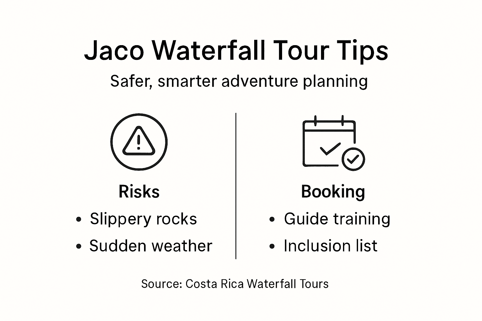 Infographic showing risks and booking tips