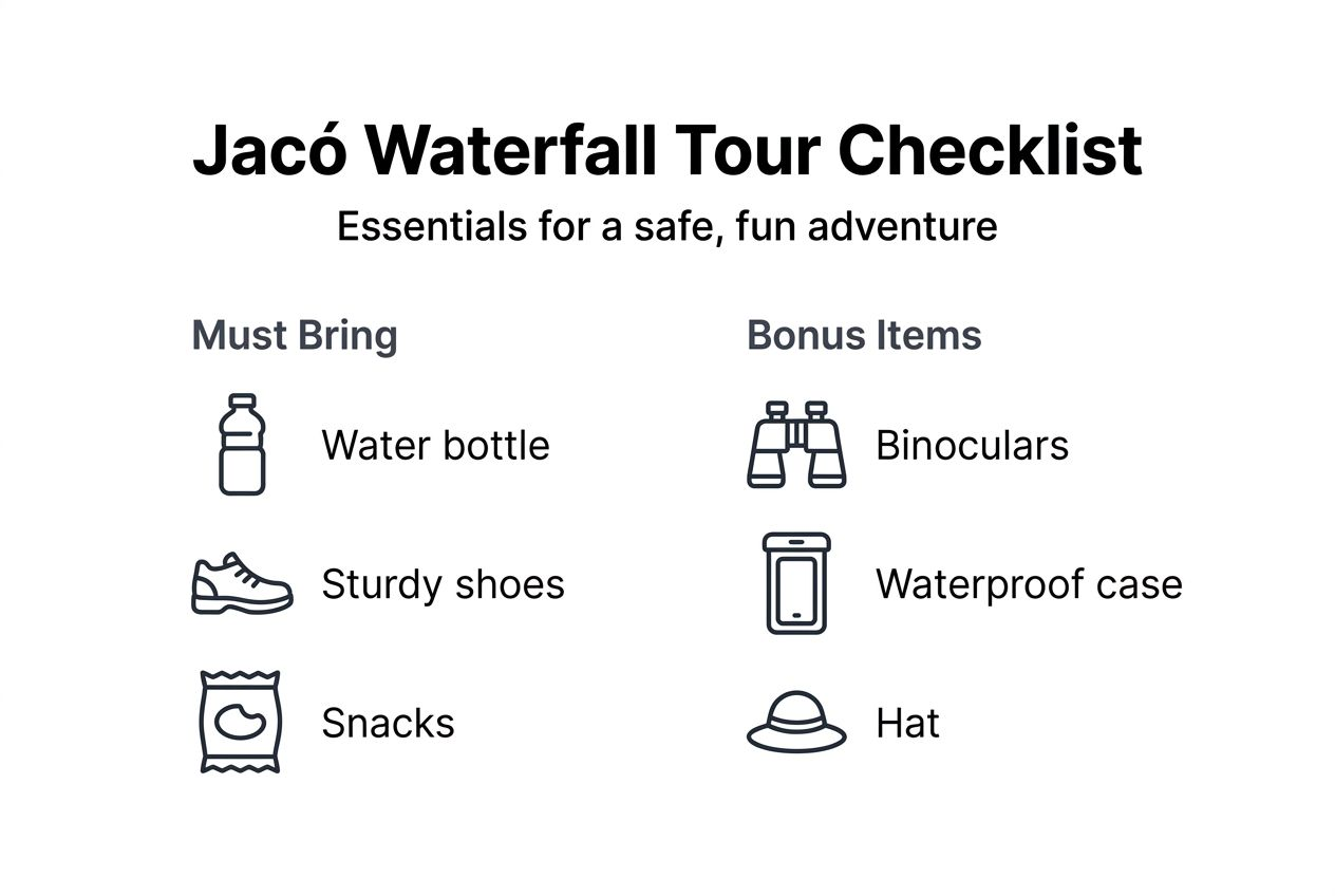 Infographic showing Jacó waterfall tour essentials