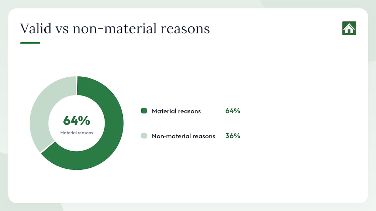 Diagram comparing valid and invalid planning objection reasons