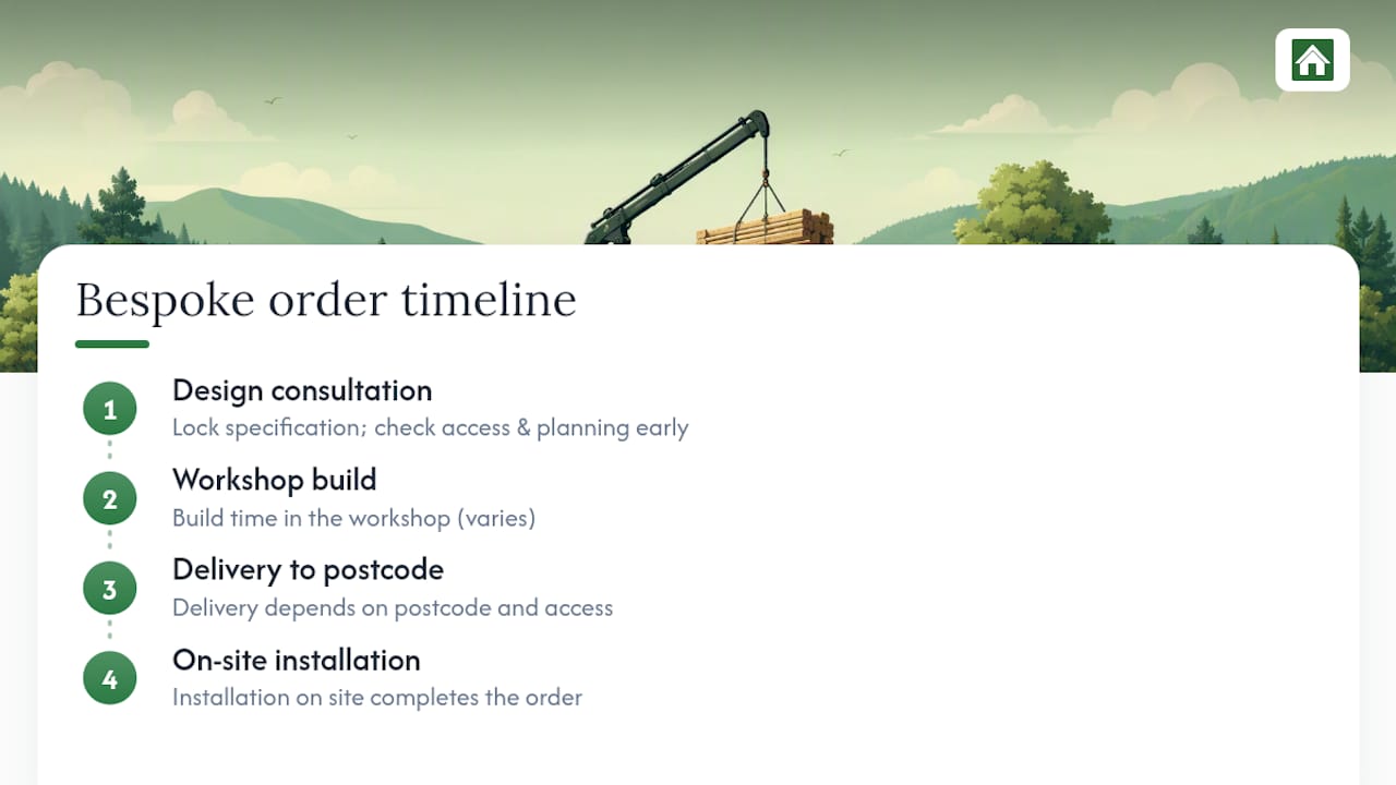 Four stages of bespoke cabin delivery