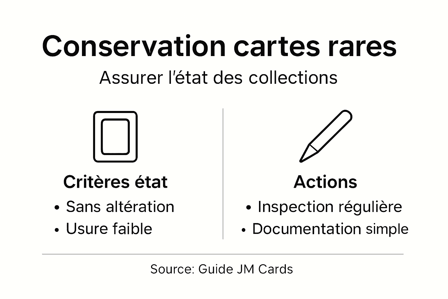 Infographie : comment préserver et authentifier vos cartes de collection rares