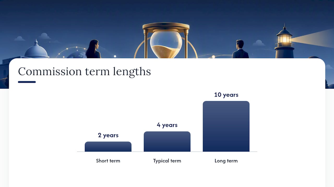 How do you become a notary public in the United States? — overview diagram