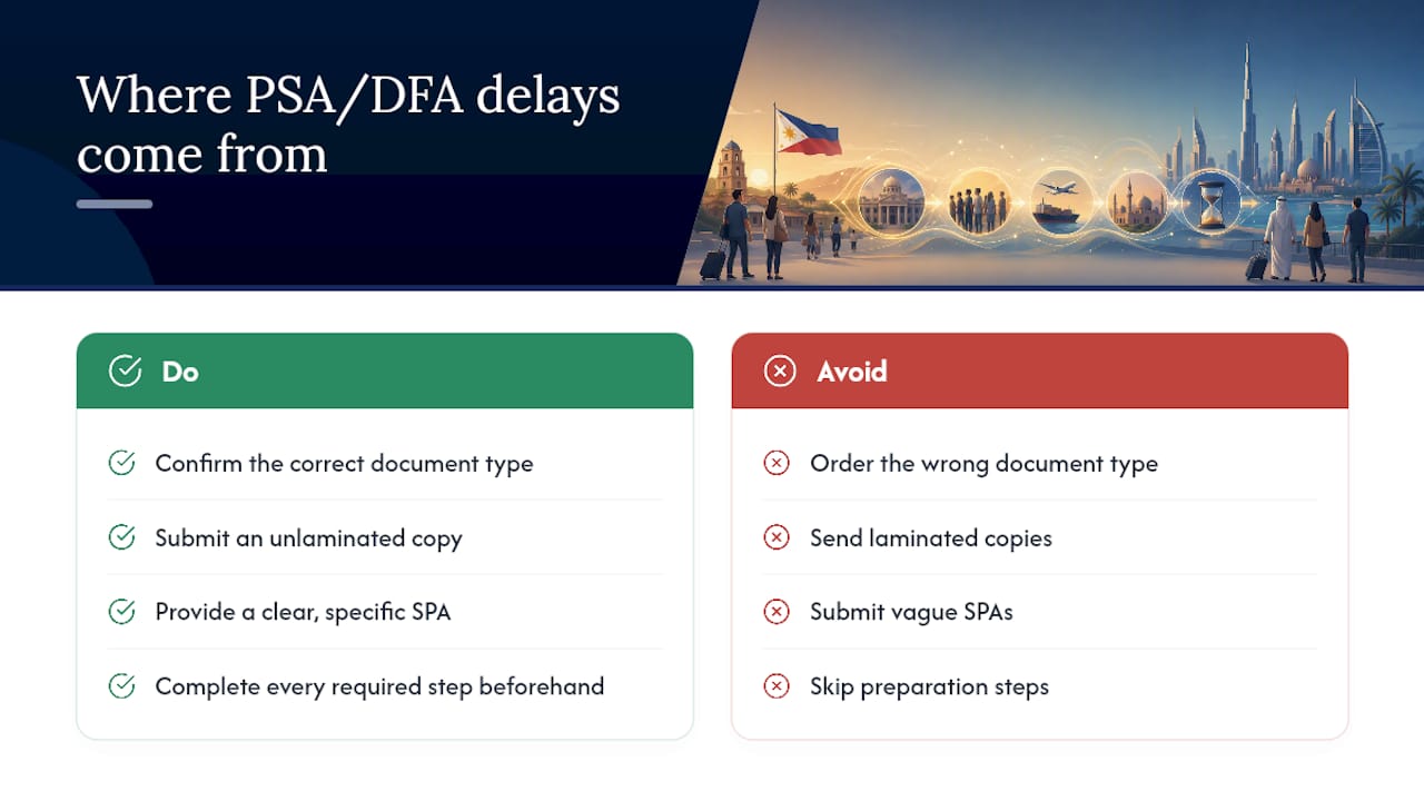 What working through PSA/DFA workflows actually teaches you — overview diagram