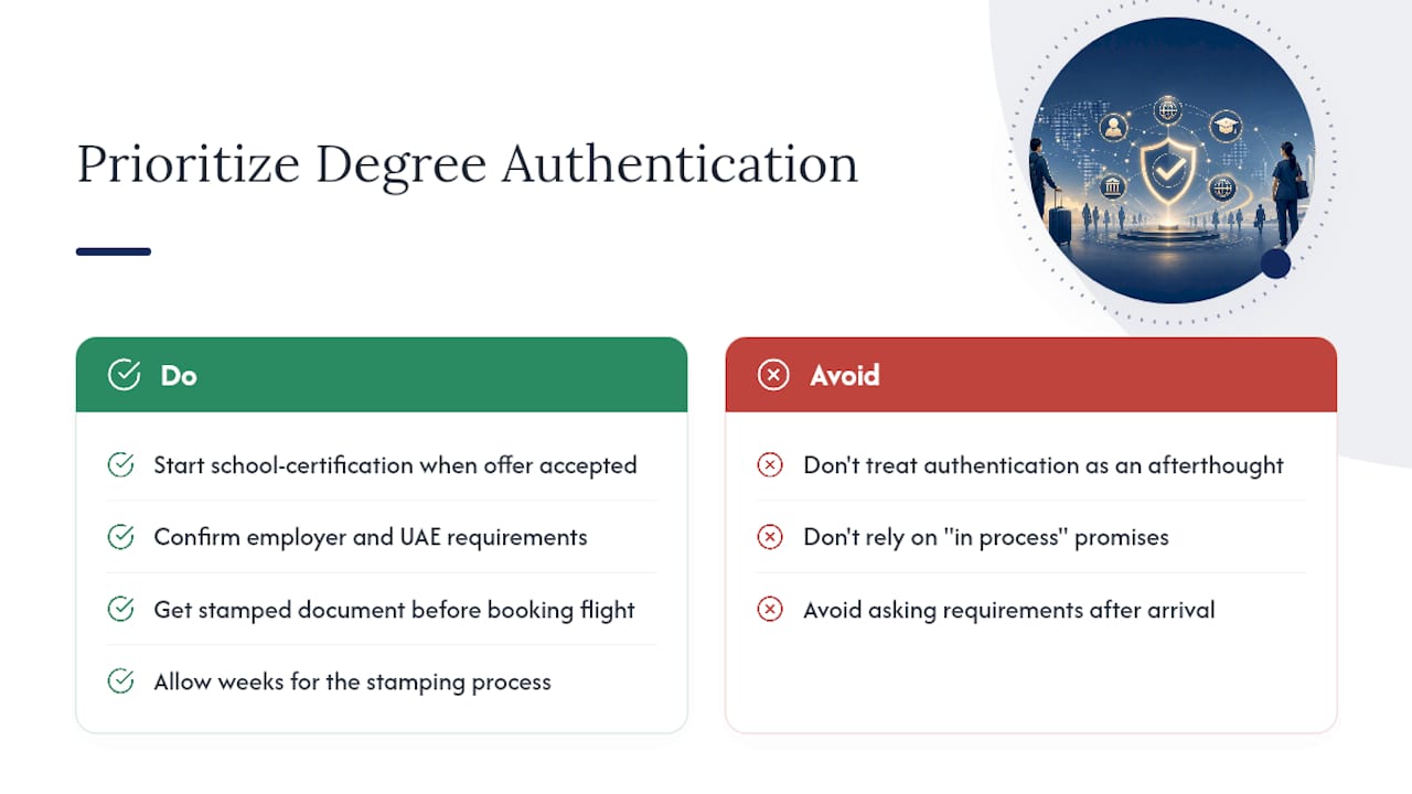 Why Authentication Belongs at the Top of Your Pre-Departure List — overview diagram