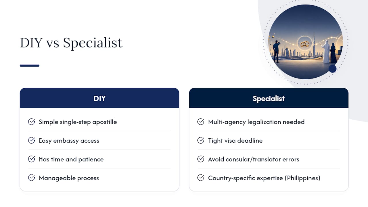 When Should You Handle Attestation Yourself vs. Hire a Specialist? — overview diagram
