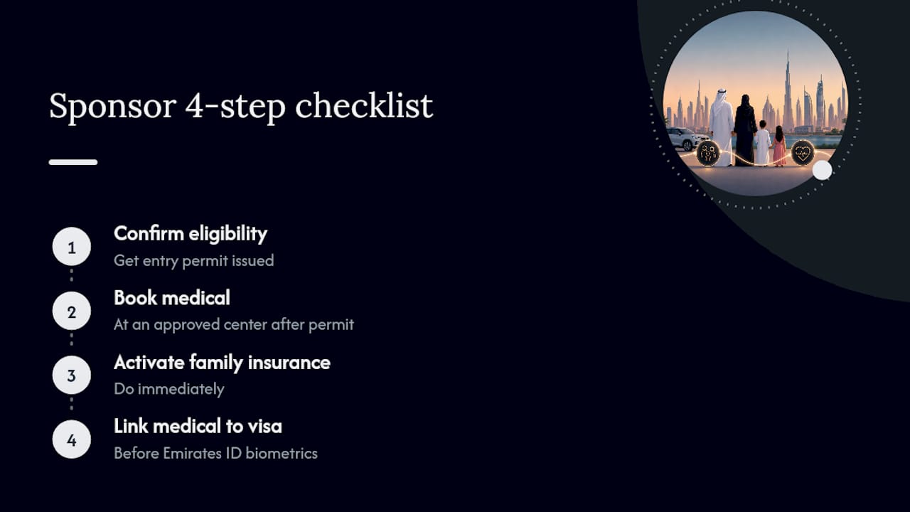 Four-step UAE family visa medical sequence