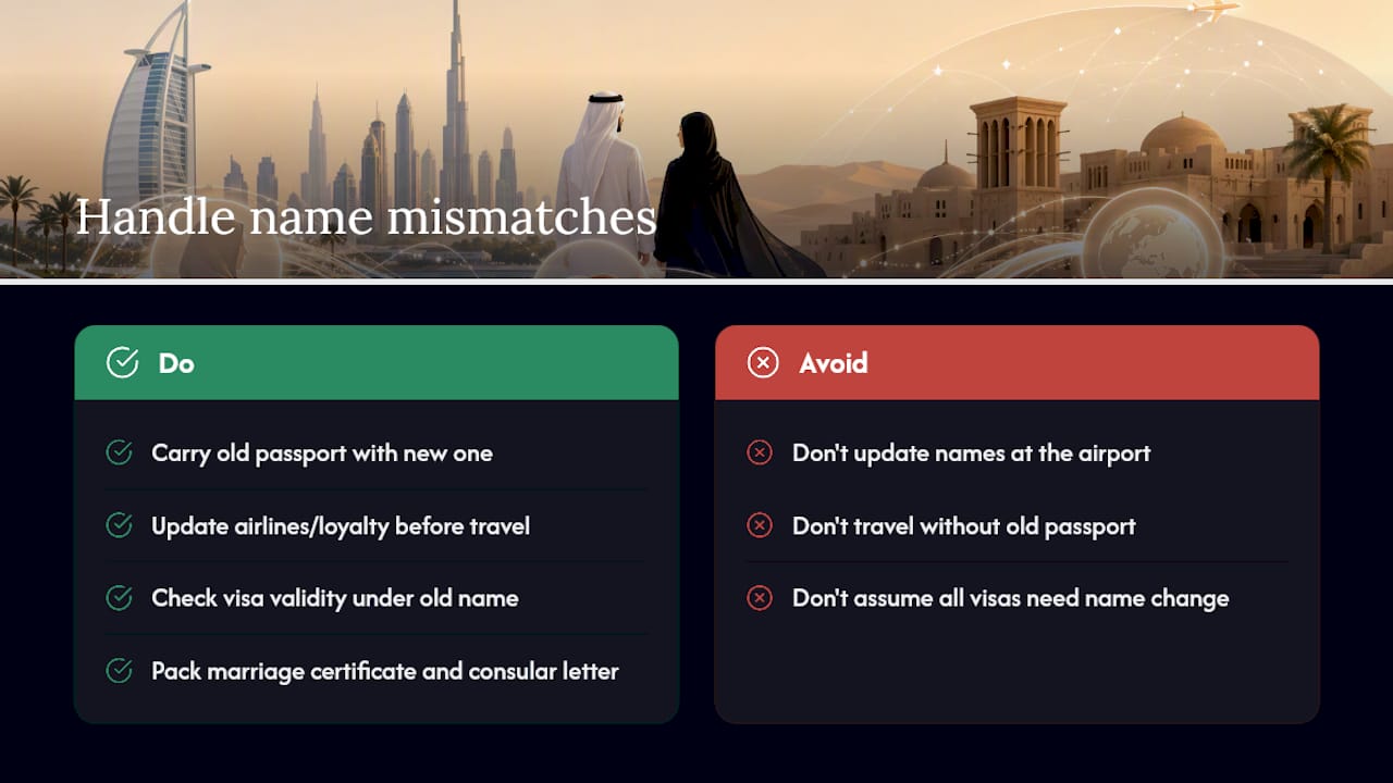 How Do You Handle Name Mismatches in Travel Records? — overview diagram