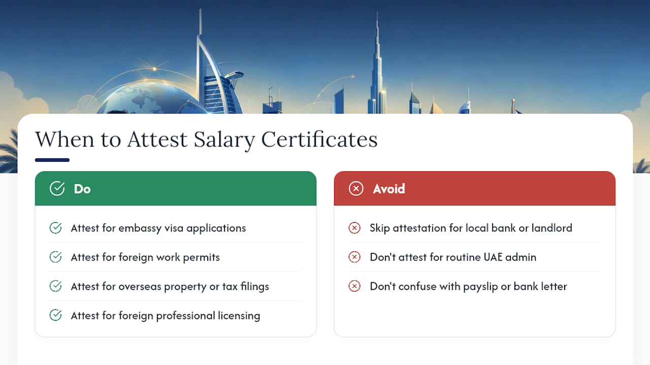 What Is Salary Certificate Attestation and When Do You Actually Need It? — overview diagram