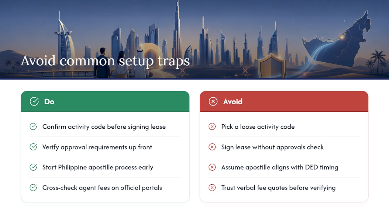 A Founder's Note on What Actually Trips People Up — overview diagram