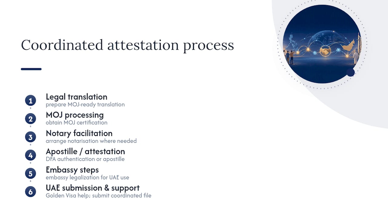 Get Your MOJ-Certified Translation Handled Start to Finish — overview diagram