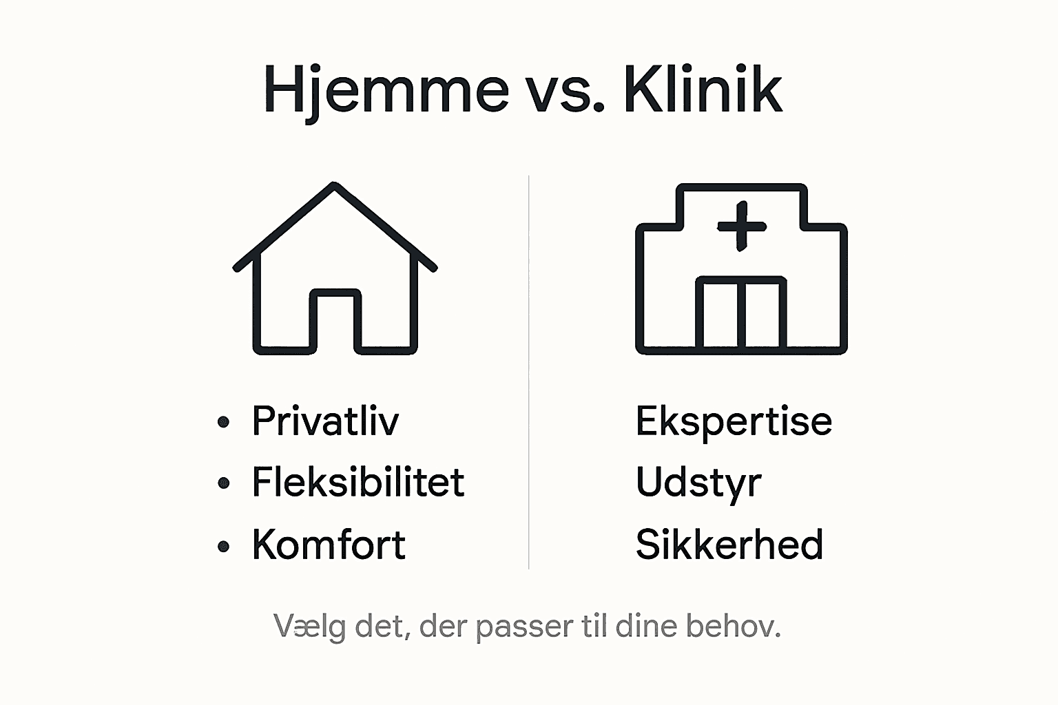 Oversigt: Sådan adskiller hydromassage derhjemme sig fra behandling på klinik