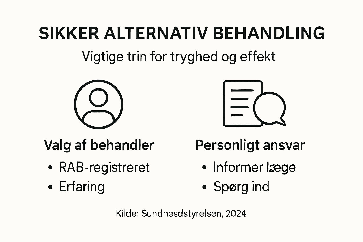 Visuel guide: Sådan passer du på dig selv ved alternativ behandling