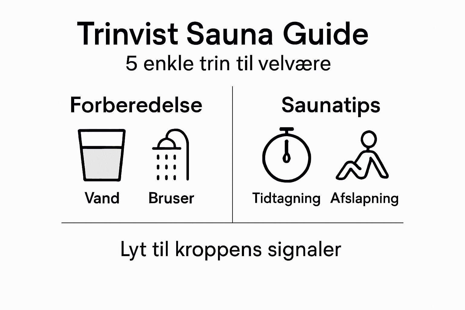 Guide: Sådan får du mest ud af din saunatur – trin for trin og gode råd