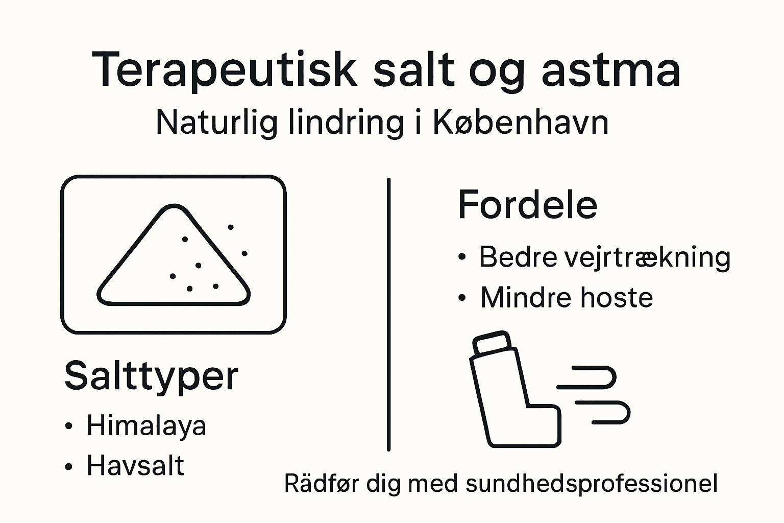 Infografik: Sådan kan saltterapi hjælpe dig med astma