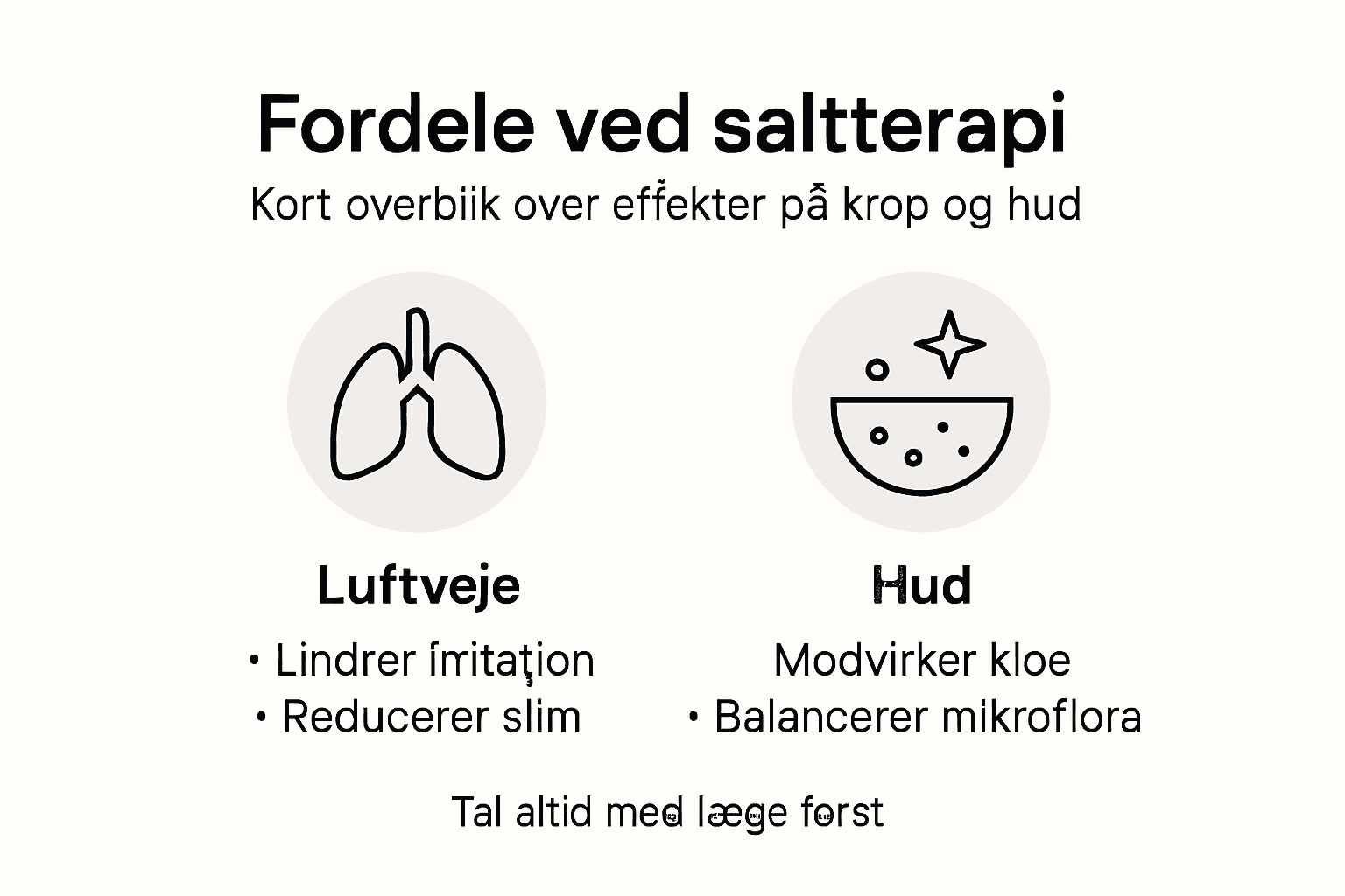 Grafik: Sådan virker saltterapi – og derfor kan det være godt for dig
