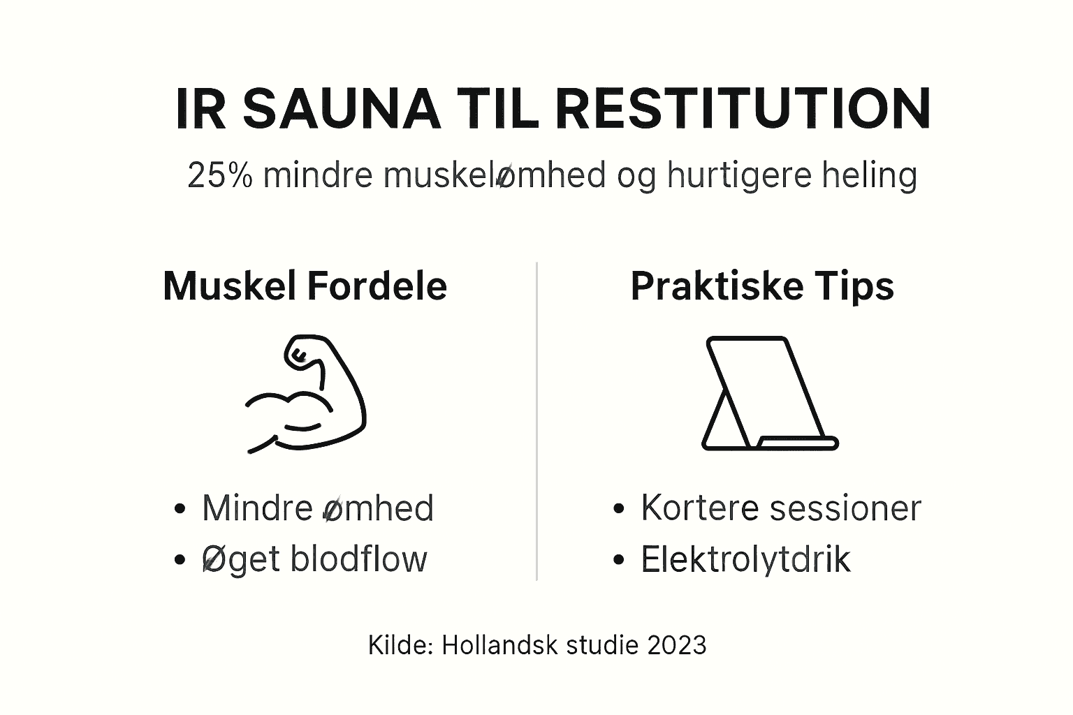 Infografik: Fordele ved infrarød sauna og gode råd til brug