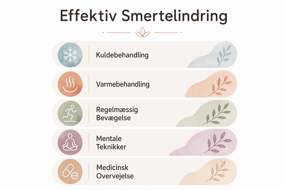 Oversigt: Sådan lindrer du smerter – trin for trin