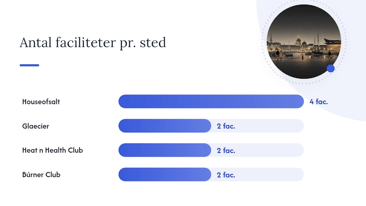Hvilke alternativer til Glaecier er bedst for dig? — overview diagram