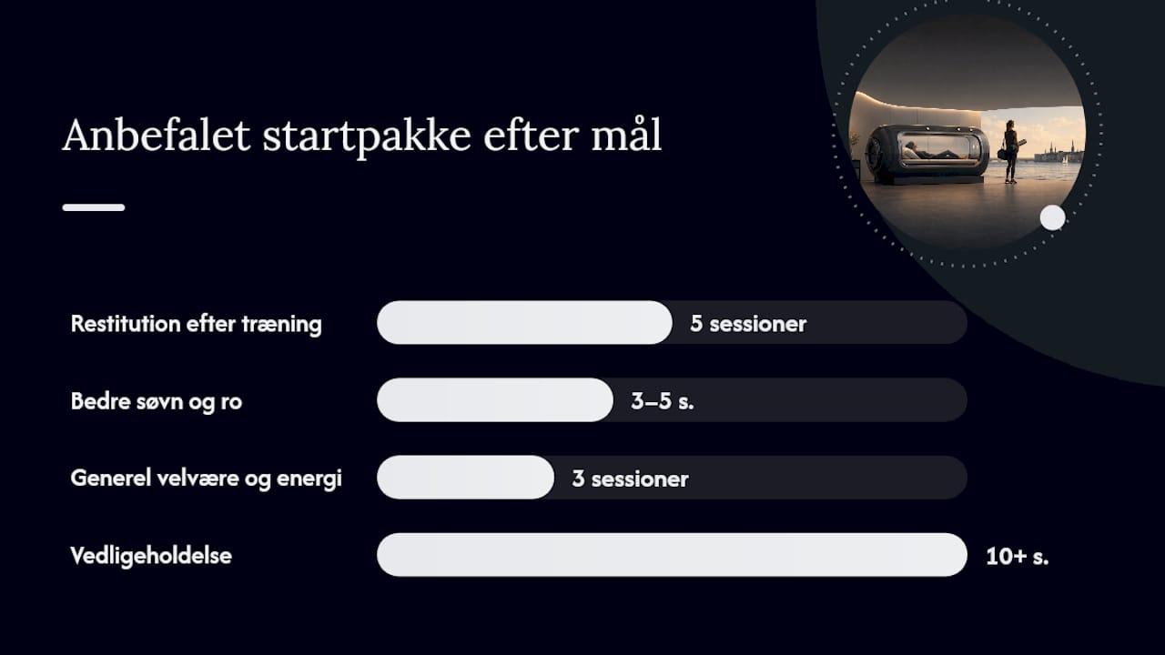 Oversigt: Sammenligning af forskellige behandlingsforløb og hyppighed for trykkammerterapi