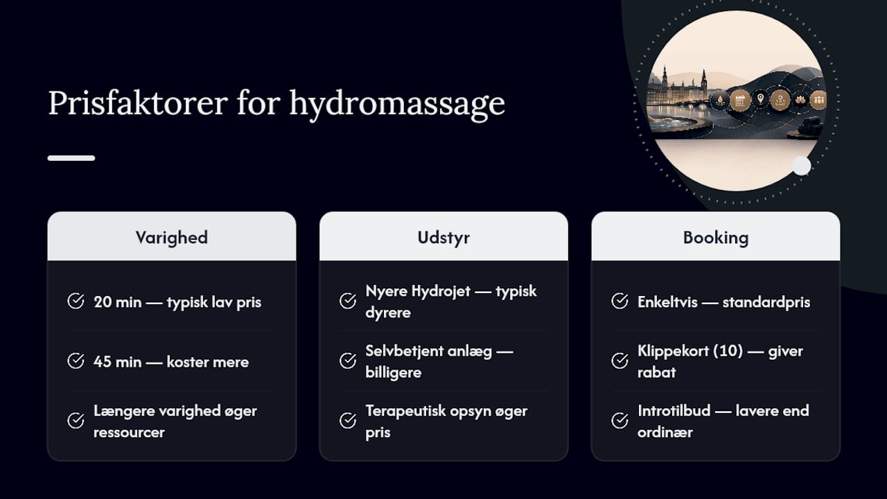 Diagram over prisfaktorer for hydromassage