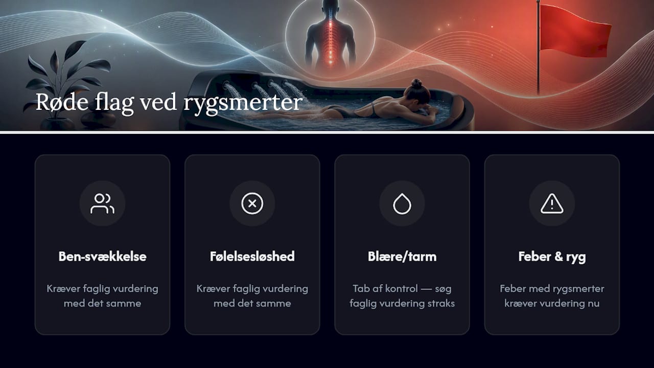 Fire røde flag ved rygsmerter