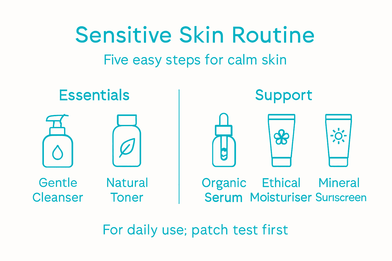 Infographic natural skincare routine essentials steps