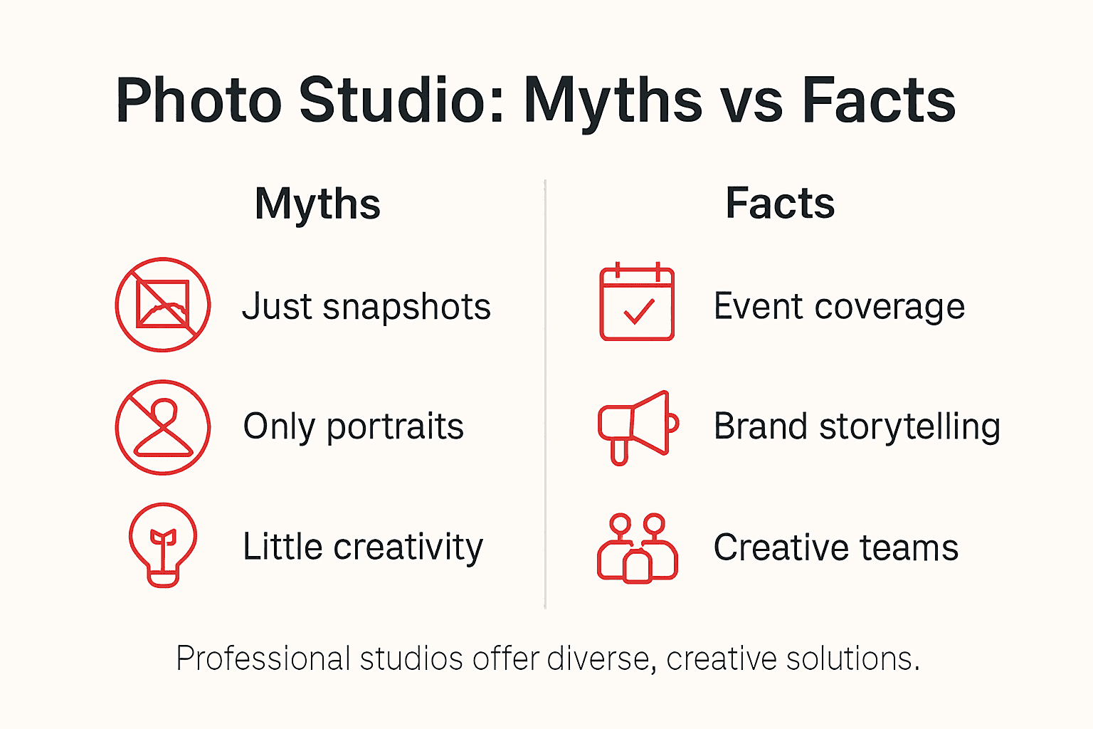 what does a photo studio offer Infographic showing myths versus facts for photo studios