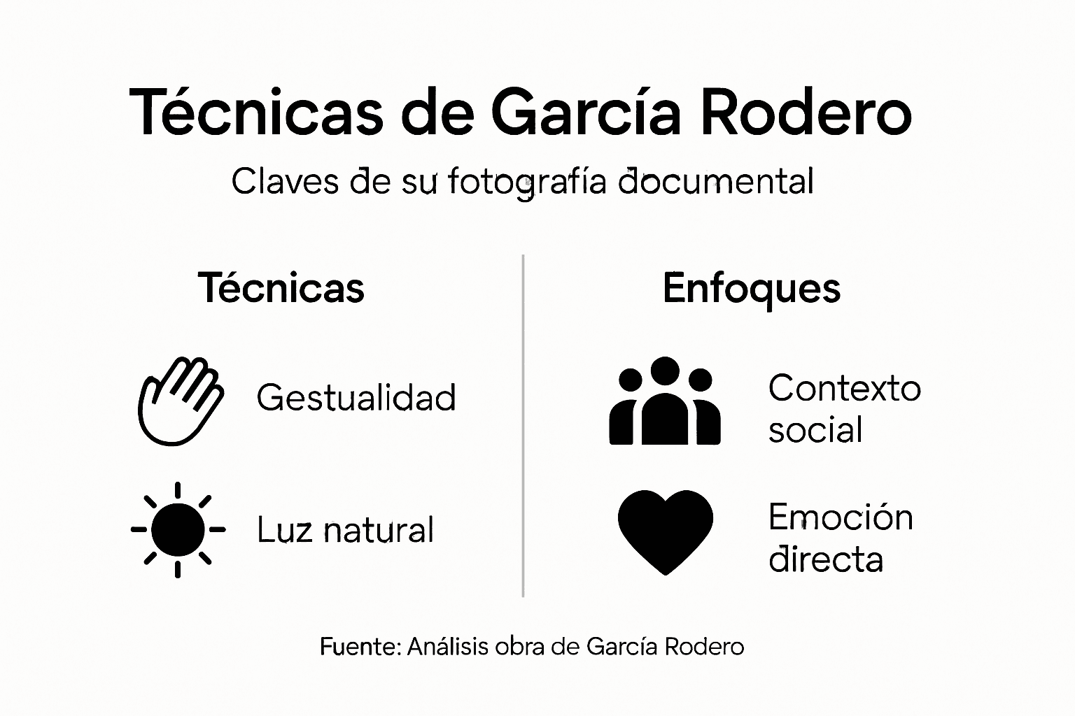 Infograf&iacute;a: las t&eacute;cnicas imprescindibles en la fotograf&iacute;a de Garc&iacute;a Rodero