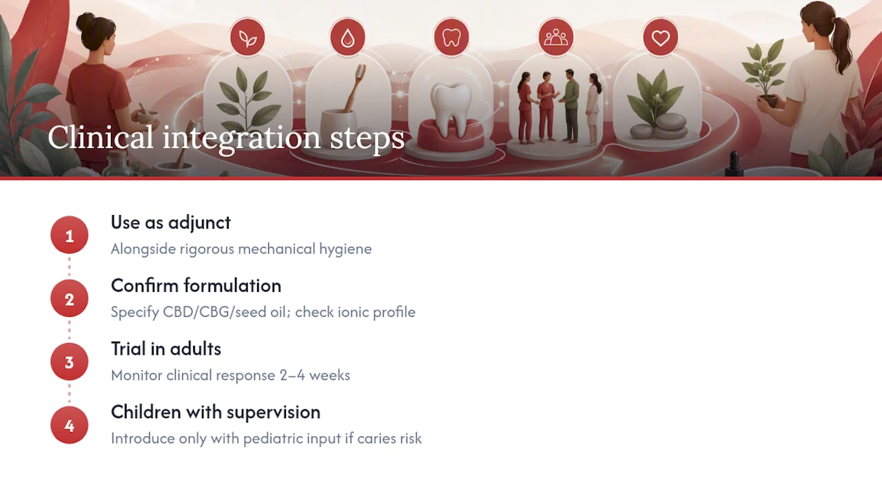A clinician's perspective on integrating these alternatives — overview diagram