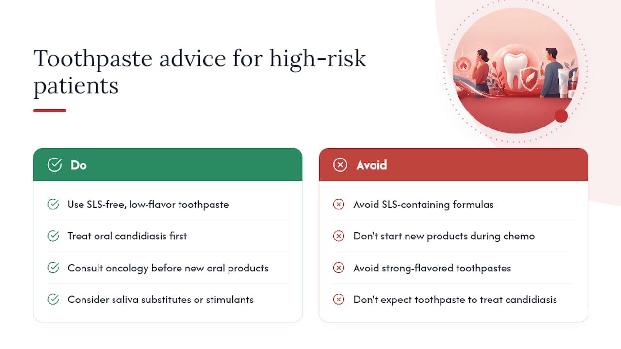 How medications and pre-existing conditions can intensify toothpaste-related burning — overview diagram