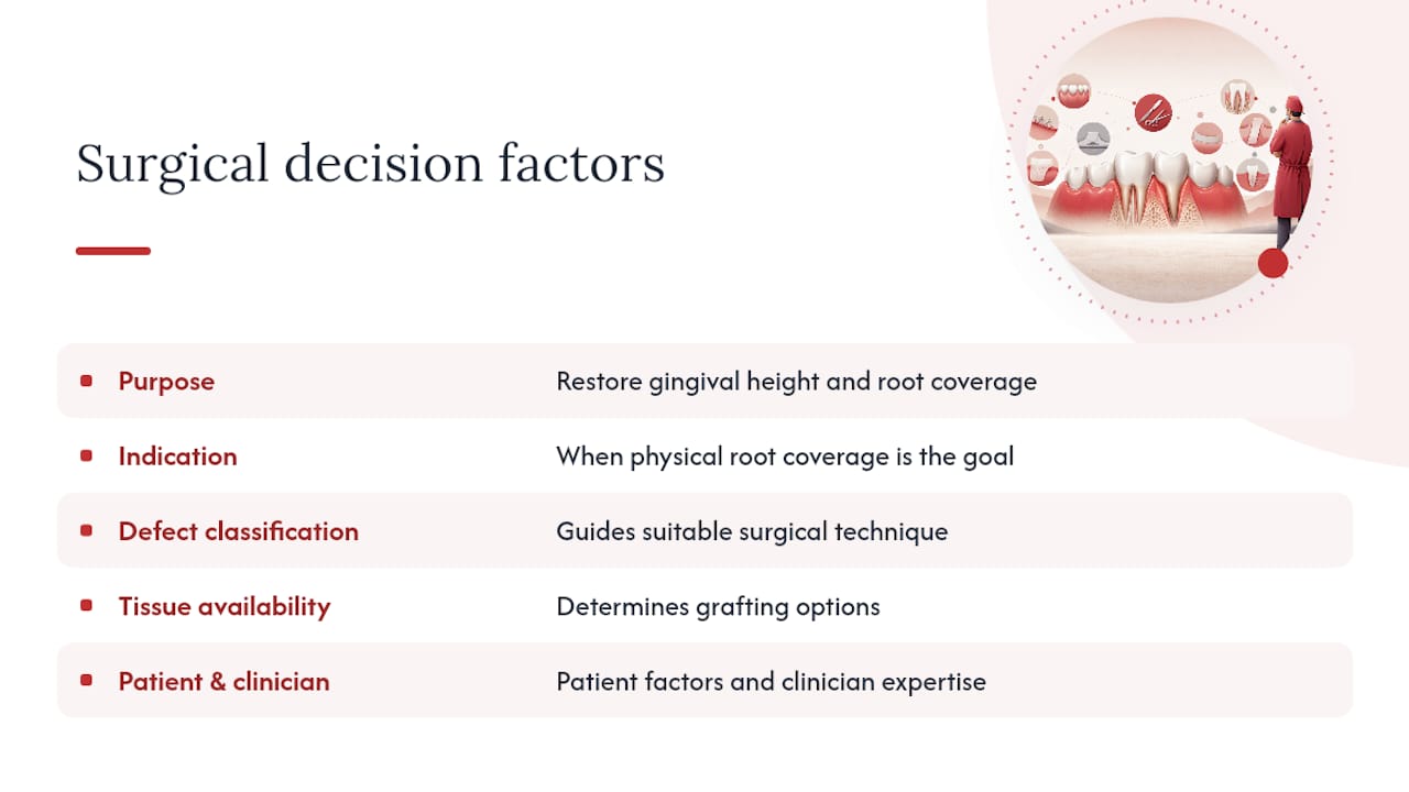 Comparison diagram of gum recession surgical procedures