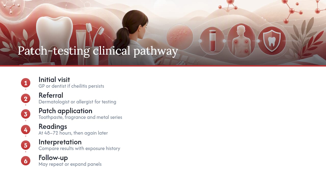 Patch testing timeline and interpretation pathway