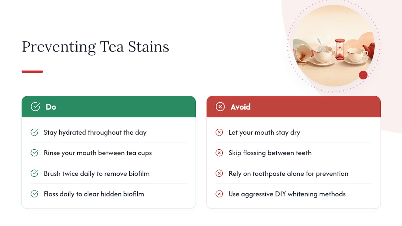 How Does Saliva Affect Tea Stains? — overview diagram