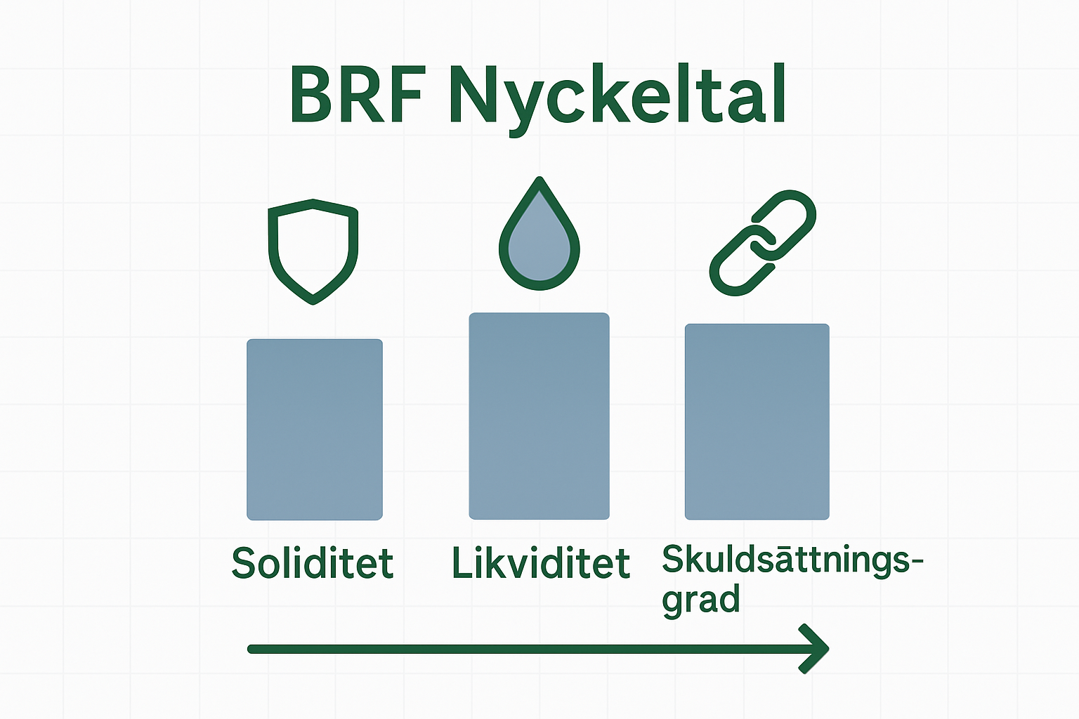 BRF key financial metrics comparison infographic