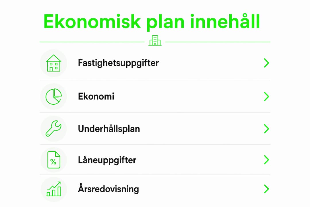 Överskådlig infografik som guidar dig genom de viktigaste stegen i en bostadsrättsförenings ekonomiska planering.