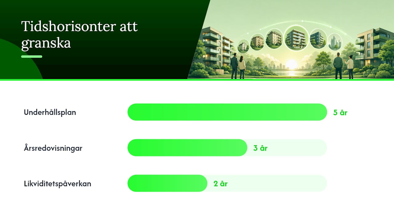 Checklista: frågor att ställa som köpare, styrelse eller revisor — overview diagram