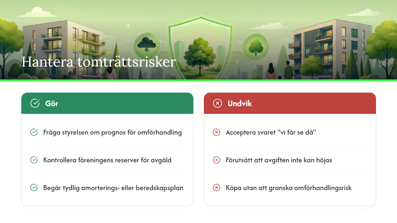 Ekonomiska konsekvenser och risker med tomträtt — overview diagram