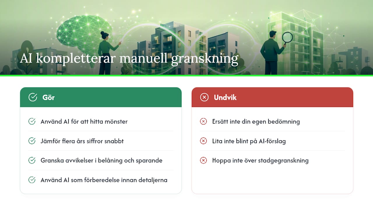 Varför AI-analys kompletterar den manuella genomgången — overview diagram