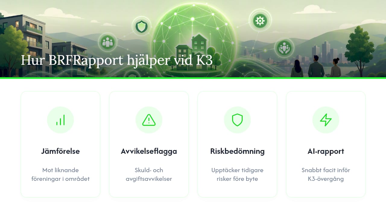 Hur BRFRapport kan stödja övergången med data och AI‑analyser — overview diagram