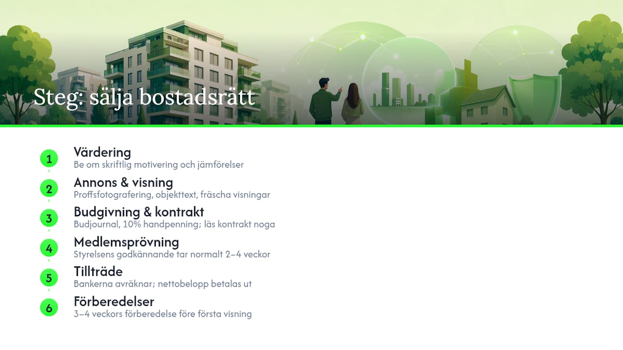 Sex steg från värdering till tillträde